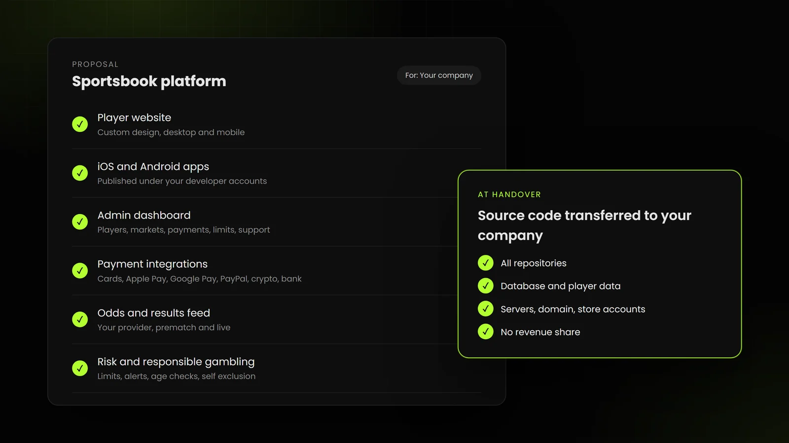 A sportsbook platform proposal listing the website, both apps, the admin, payment and odds integrations and the transfer of the source code