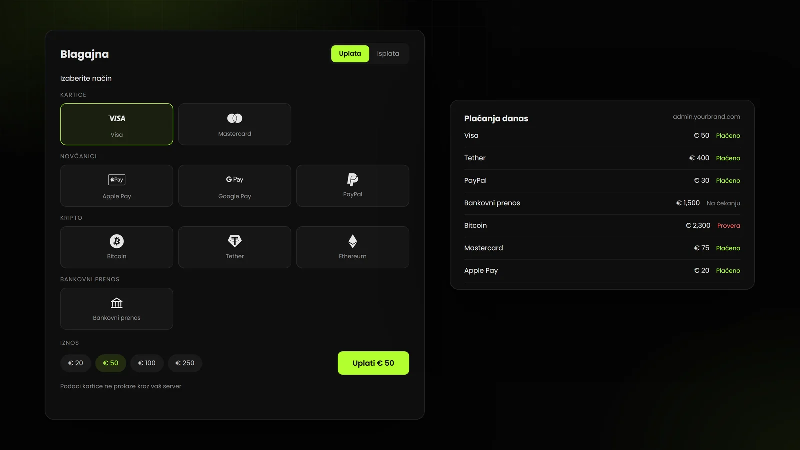 Blagajna kladionice sa Visa, Mastercard, Apple Pay, Google Pay, PayPal, Bitcoin, Tether, Ethereum i bankovnim prenosom