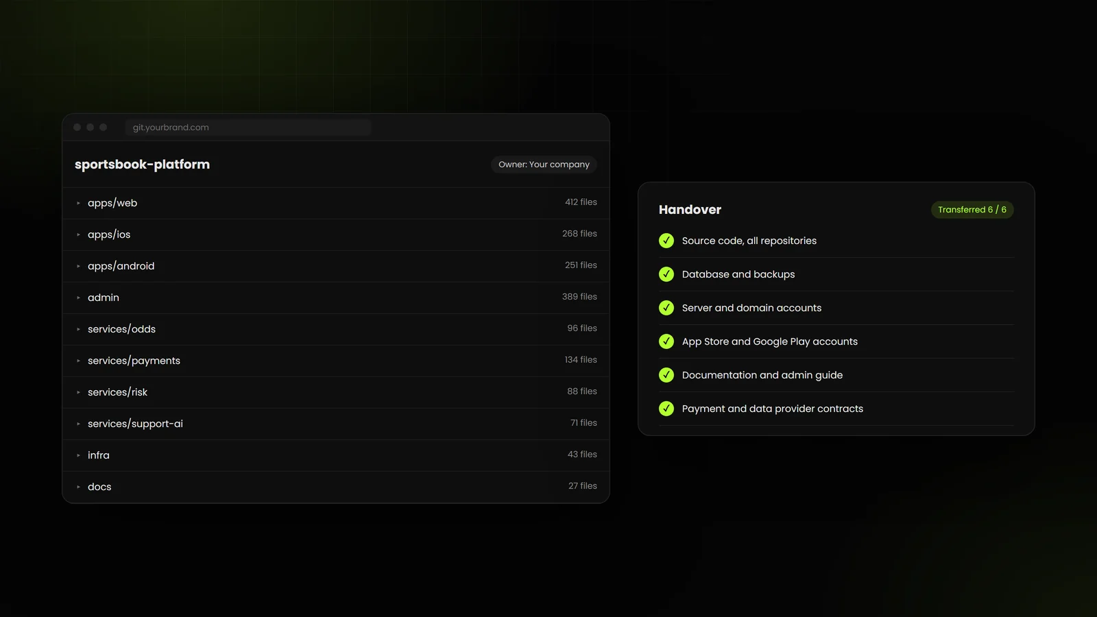 Custom sportsbook software handover: all repositories, database, servers and store accounts transferred to the owner