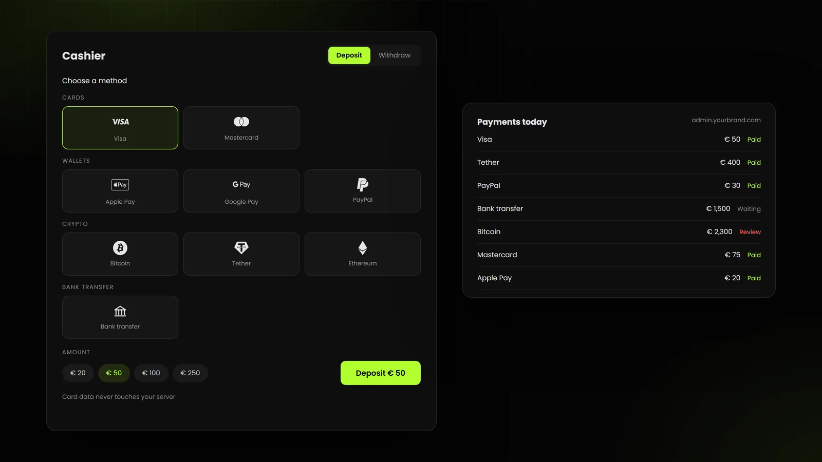Sportsbook cashier with Visa, Mastercard, Apple Pay, Google Pay, PayPal, Bitcoin, Tether, Ethereum and bank transfer