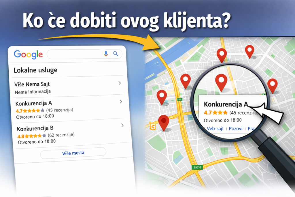 Ako vaš biznis nema sajt, verovatno gubite deo klijenata koji su već spremni da kupe.