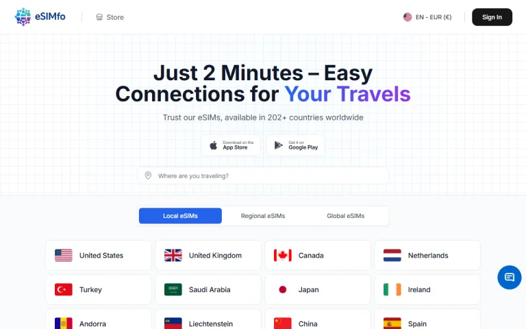 eSIMfo, an eSIM store, performance campaigns on Google, Meta and TikTok
